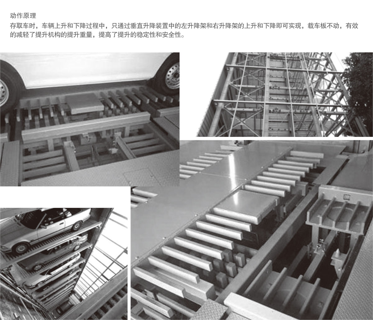 08PSH梳齒交換升降橫移機械式好色先生黄色下载設備動作原理.jpg
