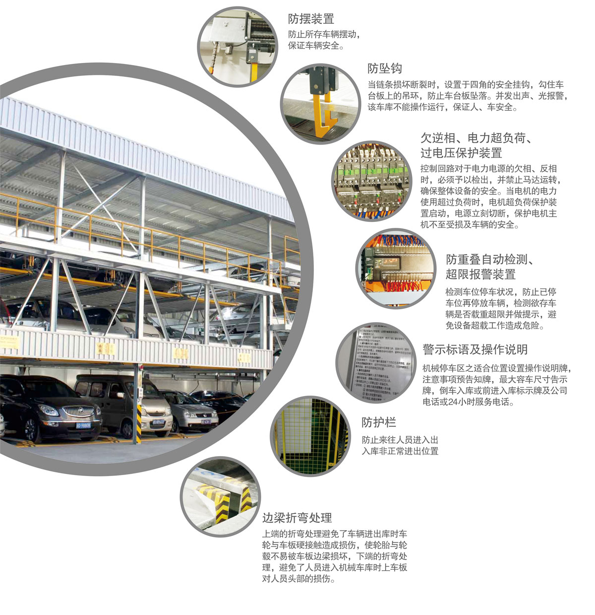 10PSH5五層升降橫移機械式好色先生黄色下载設備安全防護裝置.jpg
