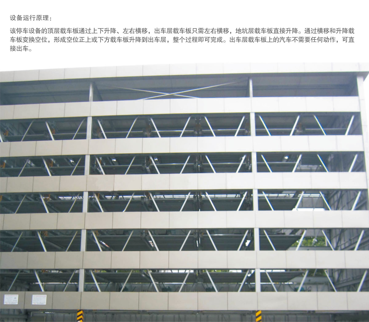08負一正四地坑式PSH5D1五層升降橫移機械式好色先生黄色下载設備運行原理.jpg