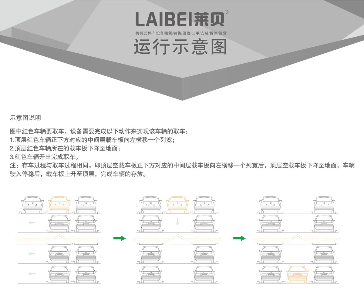 04四至六層PSH4-6升降橫移機械式好色先生黄色下载設備運行示意圖.jpg