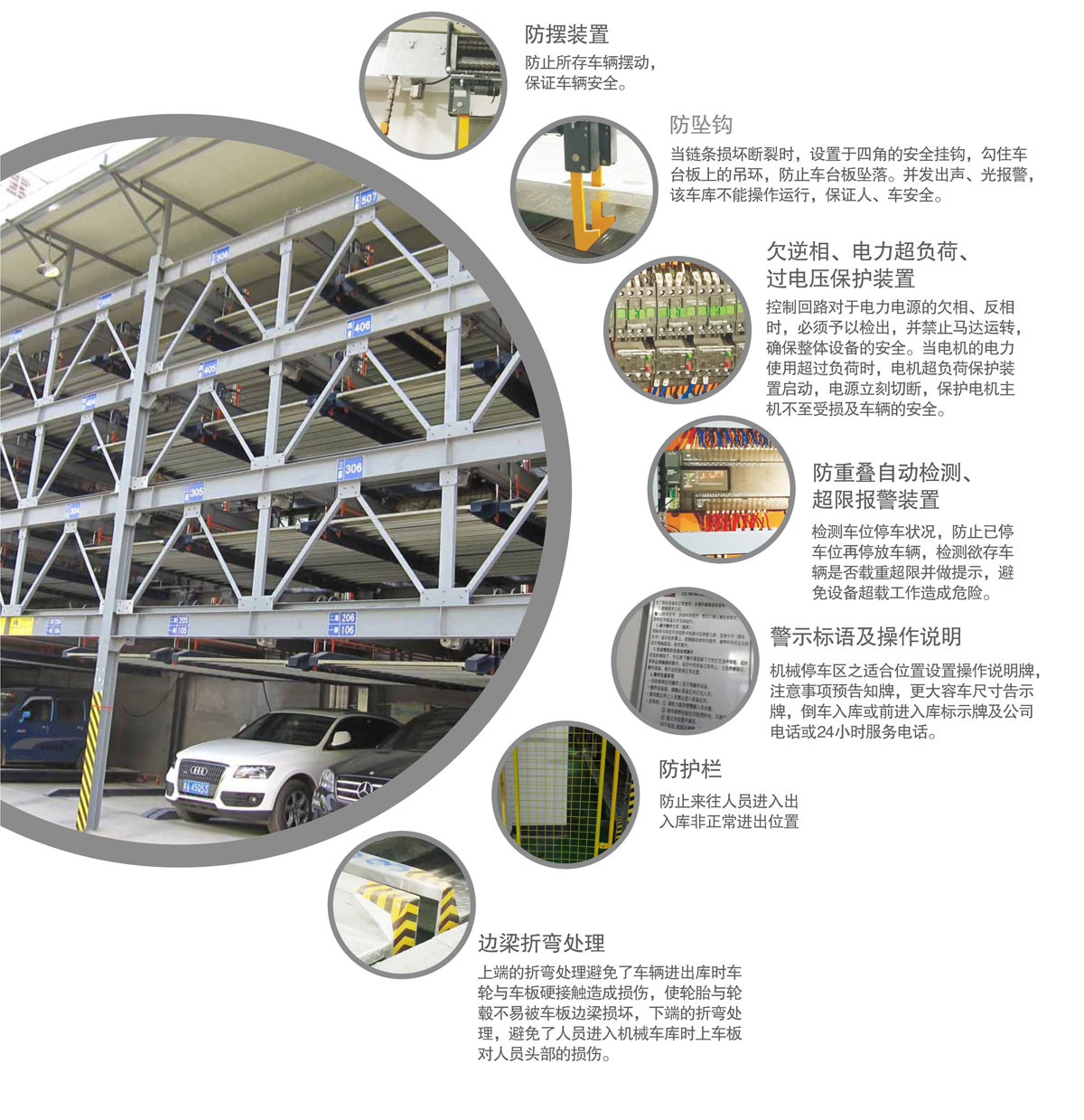 12四至六層PSH4-6升降橫移機械式好色先生黄色下载設備安全防護裝置.jpg