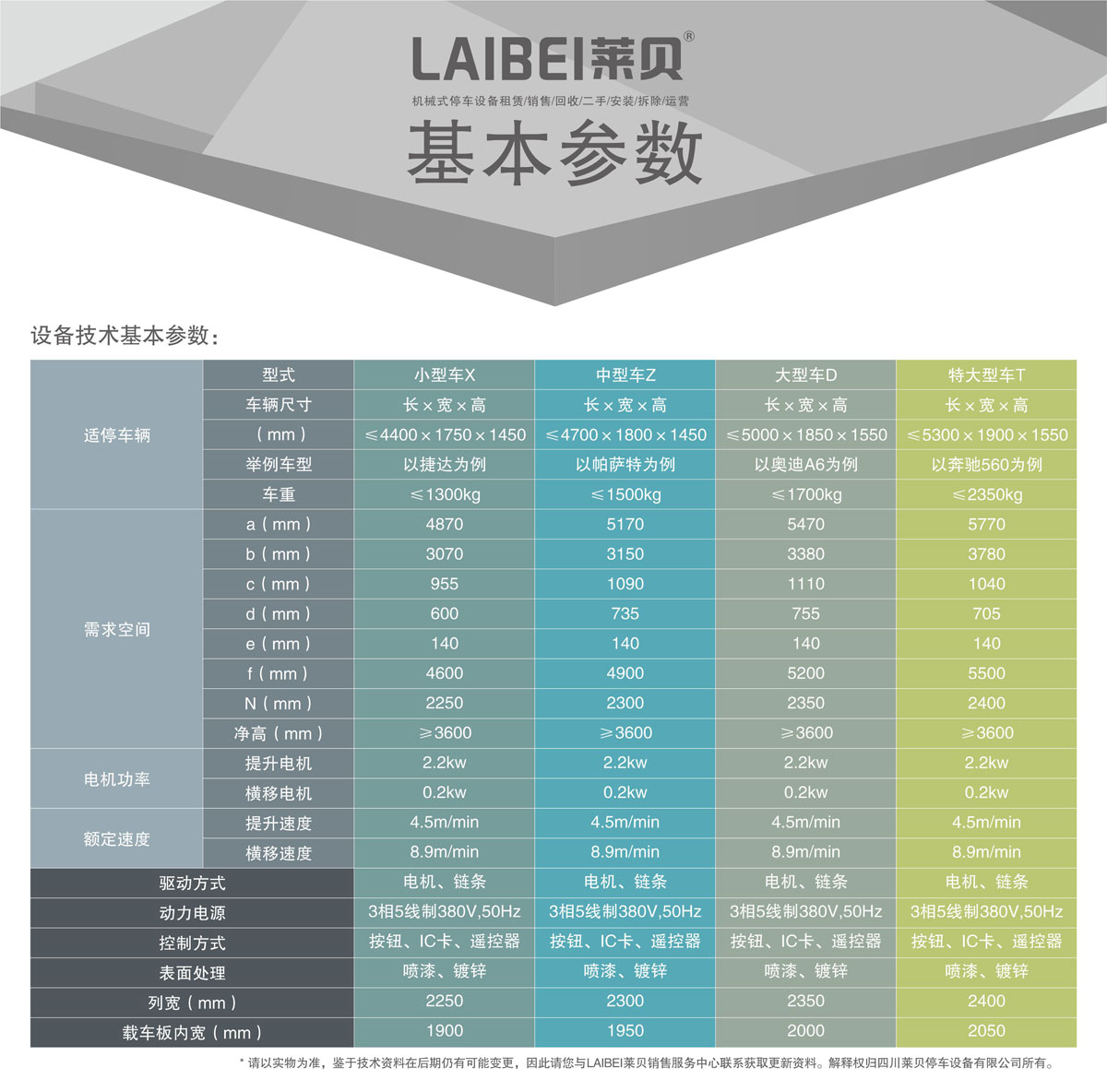 03PSH2二層升降橫移機械式好色先生黄色下载設備基本參數.jpg