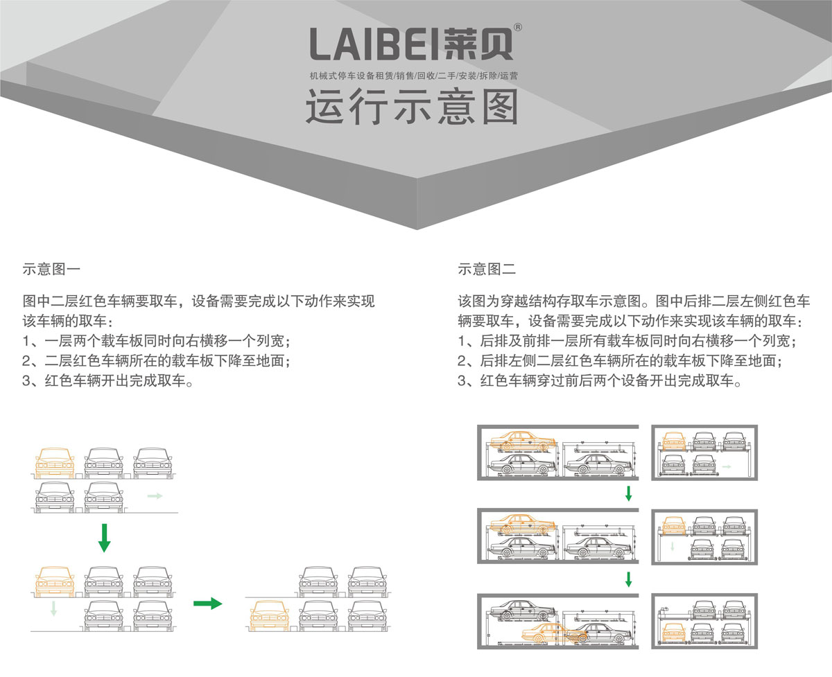 04PSH2二層升降橫移機械式好色先生黄色下载設備運行示意圖.jpg