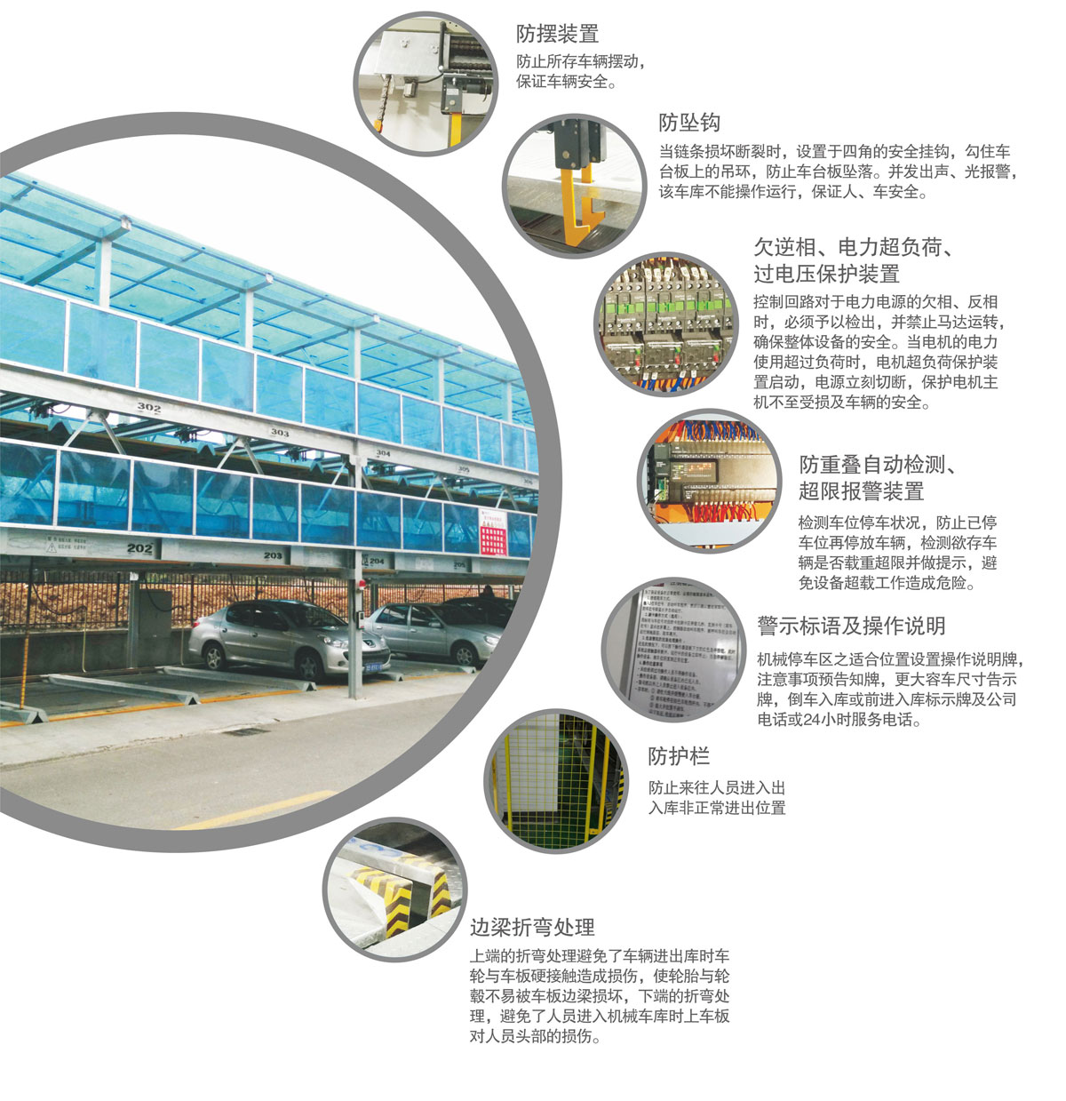12PSH2二層升降橫移機械式好色先生黄色下载設備安全裝置.jpg